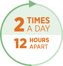 2 TIMES A DAY